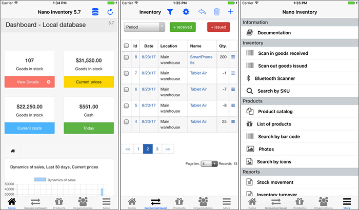 Inventory Management Software For Small Business Mac